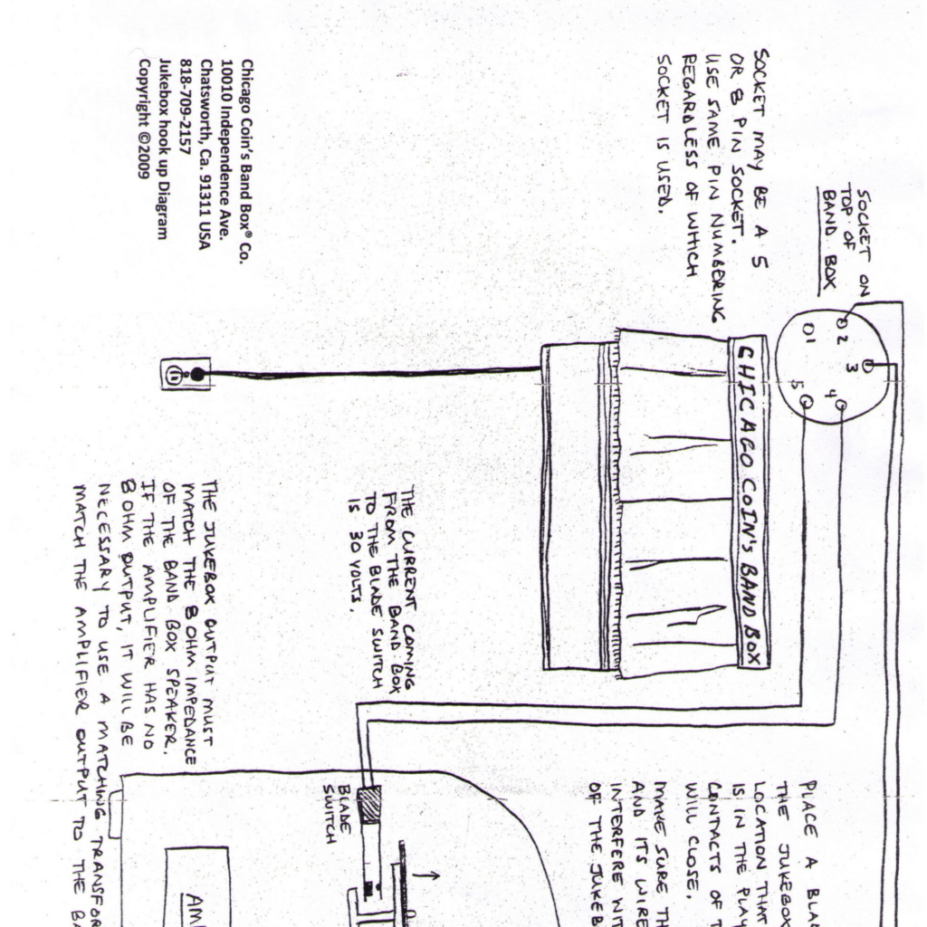 Jukebox Schematics